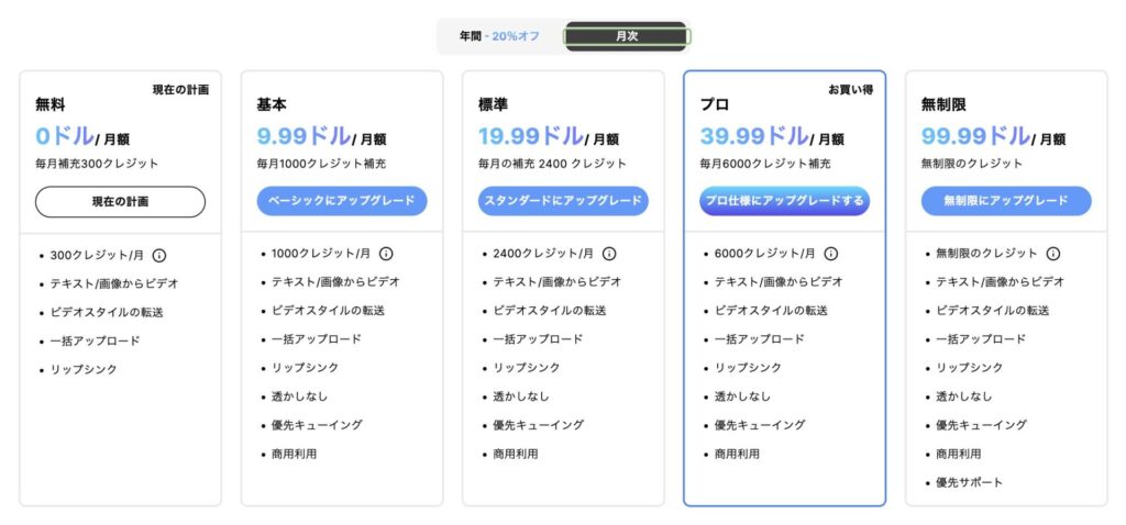 Morph Studio Rate plan